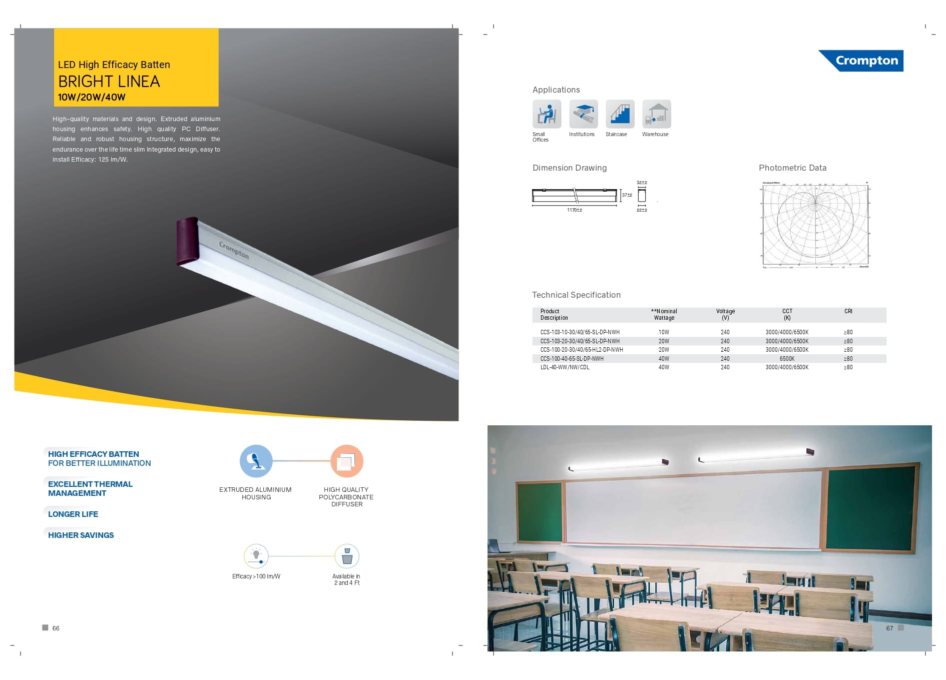 LED High Efficacy Batten (BRIGHT LINEA)(Tube Light)